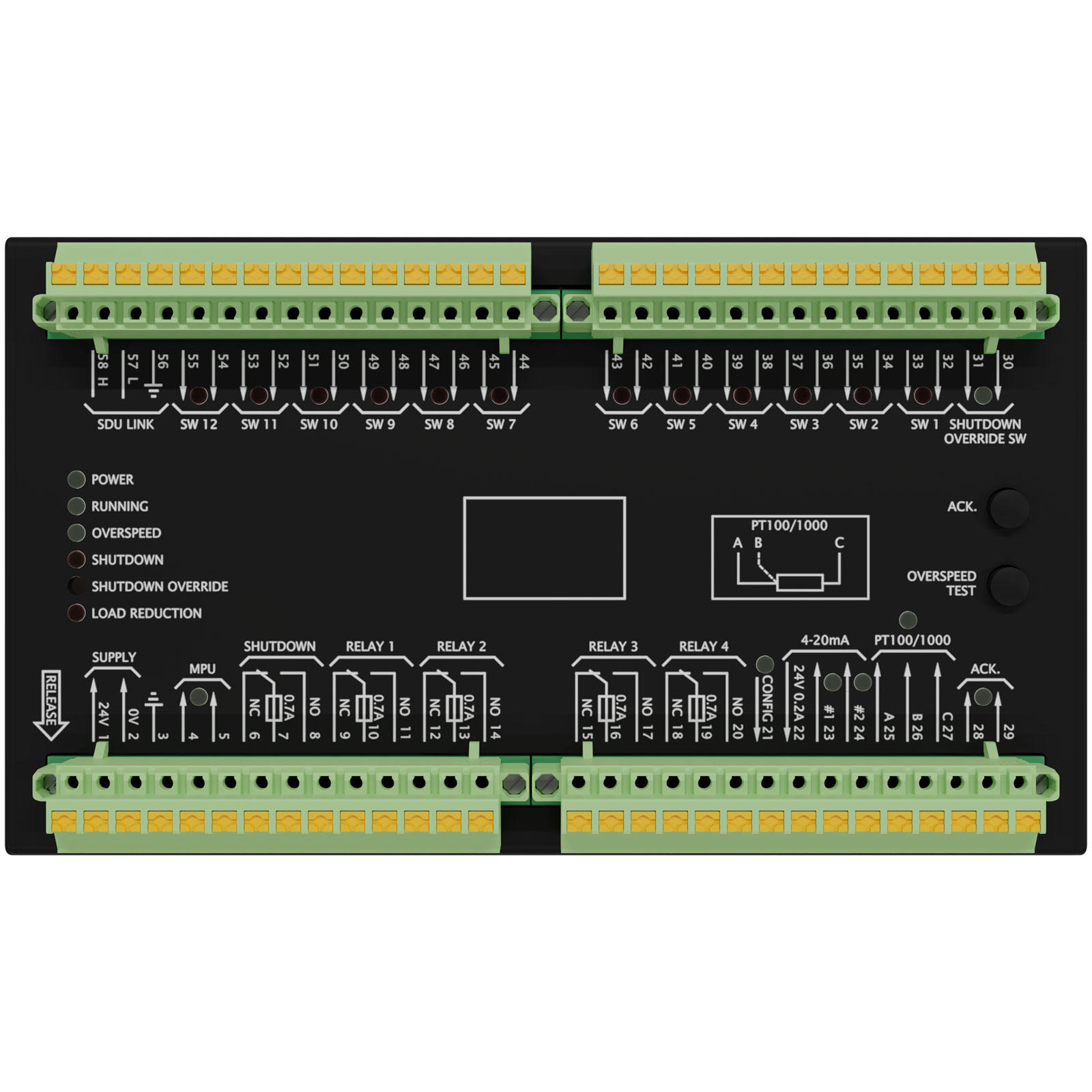 SDU 420